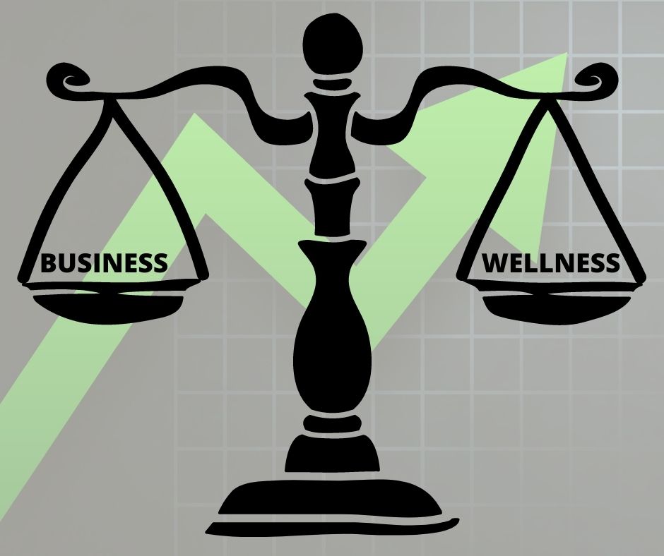 Wellness in Business